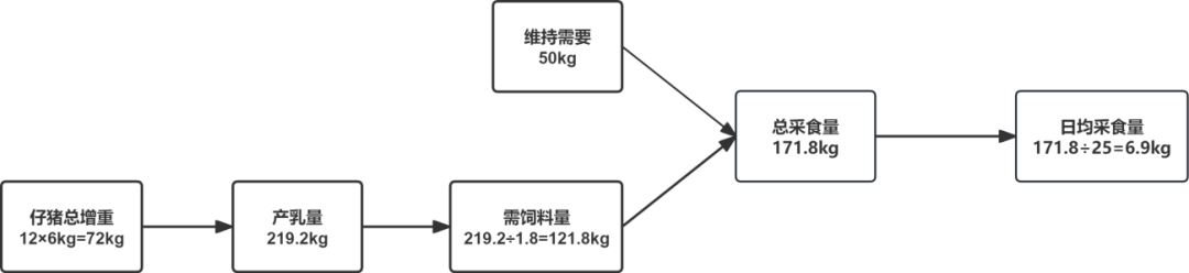 c83a56ca6bc800a